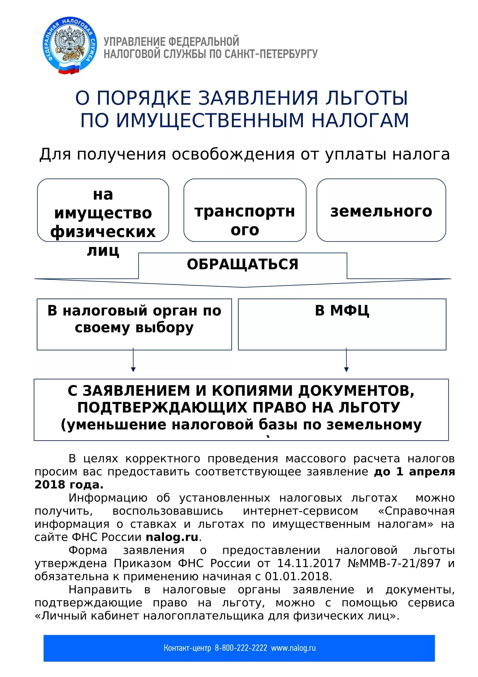 налоговые льготы для физических лиц. порядок предоставления льгот. налоговые льготы для физических лиц. заявить о льготах по имущественным налогам. налоговые льготы санкт петербурга.