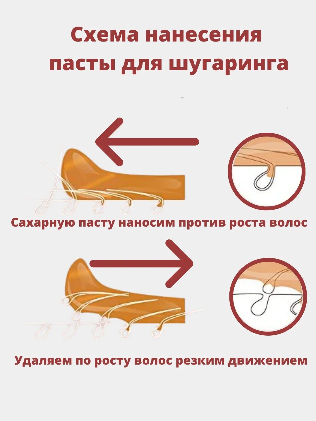 Шугаринг по росту волос или против. Схемы нанесения пасты для шугаринга. Шугаринг против роста волос или по росту. Шугаринг против роста волос. Депиляция воском против роста или по росту