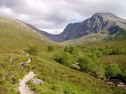 Mountains in britain