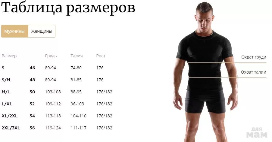 Man size