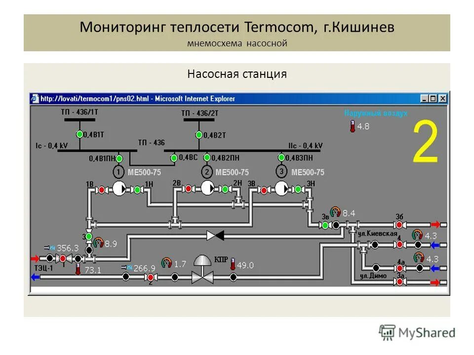 Билеты тепловые сети