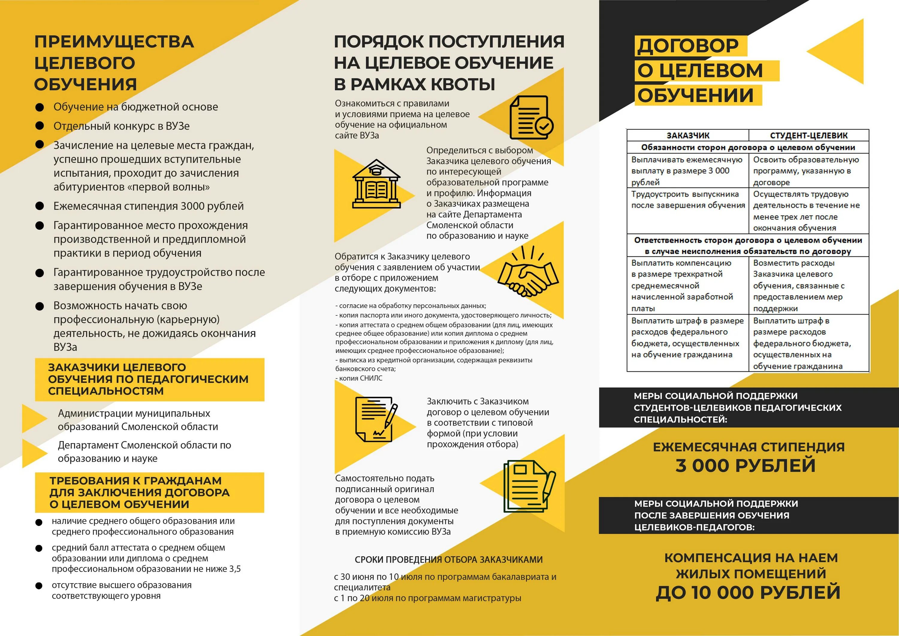 Программы целевого обучения 2025. Программы целевого обучения 2025