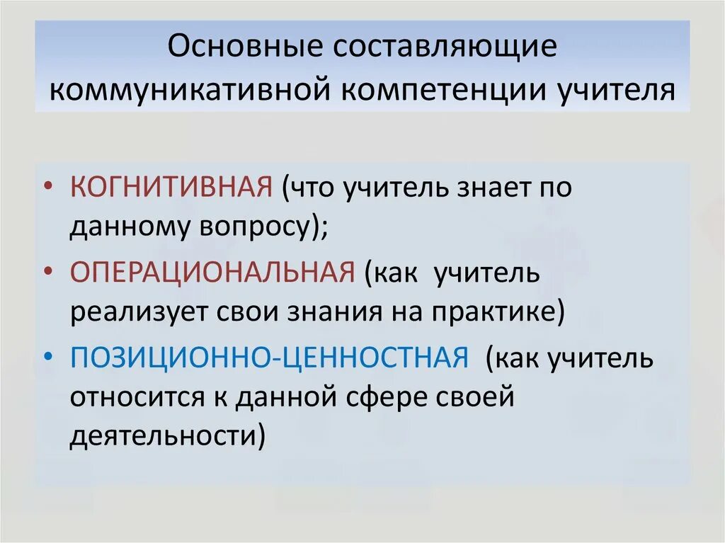 Коммуникационные компетенции. Коммуникативные компетенции педагога. Составляющие коммуникативной компетенции учителя. Составляющие коммуникативной компетентности учителя. Компоненты коммуникативной компетенции педагога.