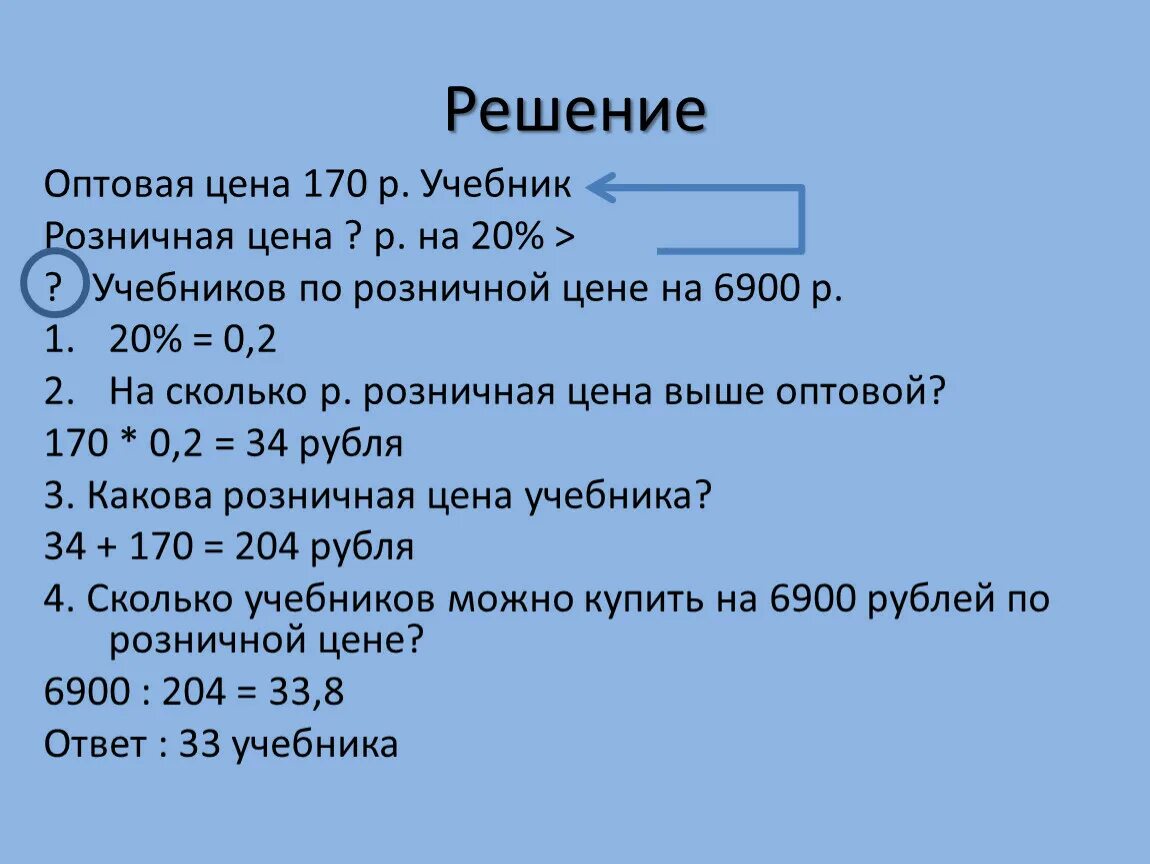 170 учебников на 20. Оптовая цена учебника 170 рублей розничная цена на 20 выше оптовой. Оптовая цена учебника 170. Оптовая цена учебника 170 рублей розничная цена на 15 выше оптовой 3200. Оптовая цена учебника 170 рублей розничная цена.