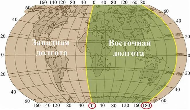 Карта для определения географических координат. Координаты широта и долгота. Восточная и Западная долгота. Широта и долгота на карте. 30 с ш 0 д