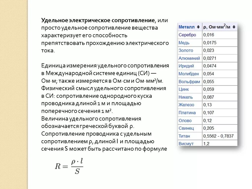 Удельное электрическое сопротивление металлов формула. Удельное электрическое сопротивление угольного проводника. Удельное электрическое сопротивление вещества формула. Удельное электрическое сопротивление стали физика 8 класс.