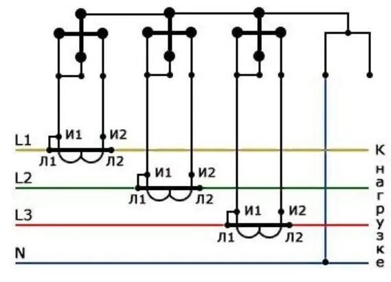 Схема подключения 3 фазного счетчика с трансформаторами тока. Схема подключения однофазного счетчика с трансформатором тока. Схема включения трехфазного счетчика через трансформаторы тока. Подключить счетчик через трансформаторы тока схема подключения. Трехфазные счетчики через трансформаторы тока