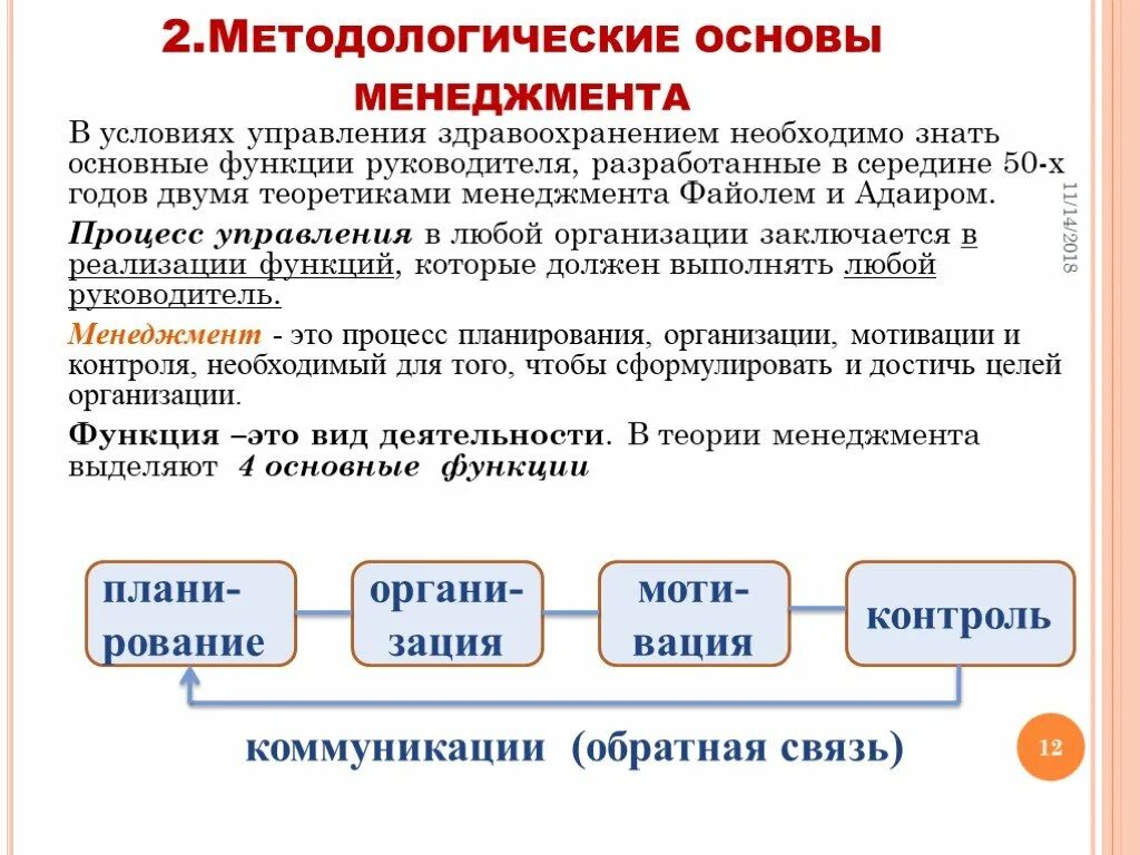 Основы управления кратко