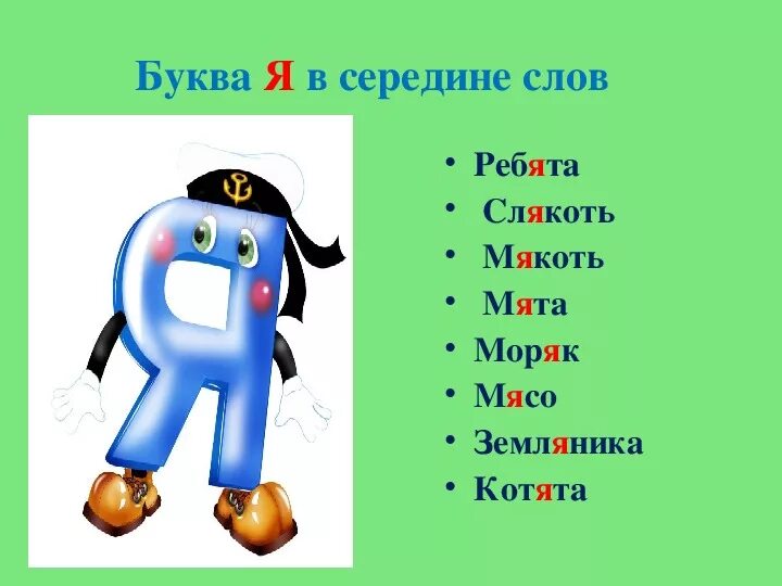 Слова на букву я. Слова на букву я в начале слова. Слоги с я. Слова на букву я картинки. Слова где к третья