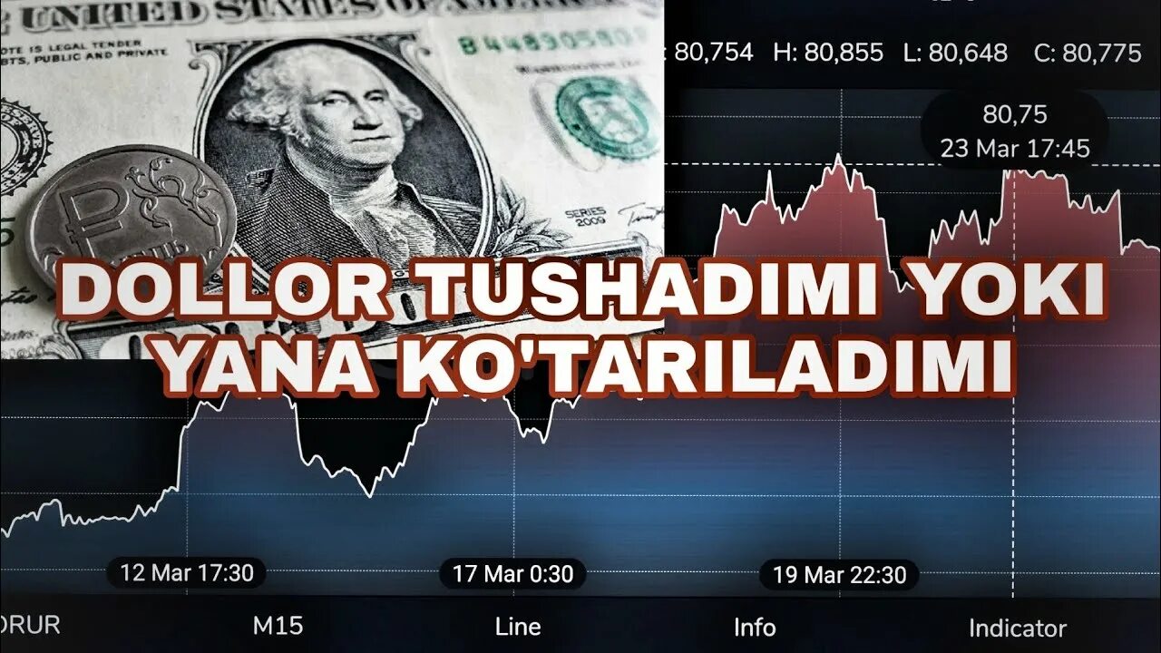 Rossiyada dollar qachon tushadi. Валюта курси узбекистонда. Узбекистонда доллар курси. Rossiyada dollar qachon tushadi. Узбекистонда рубль курси бугун.