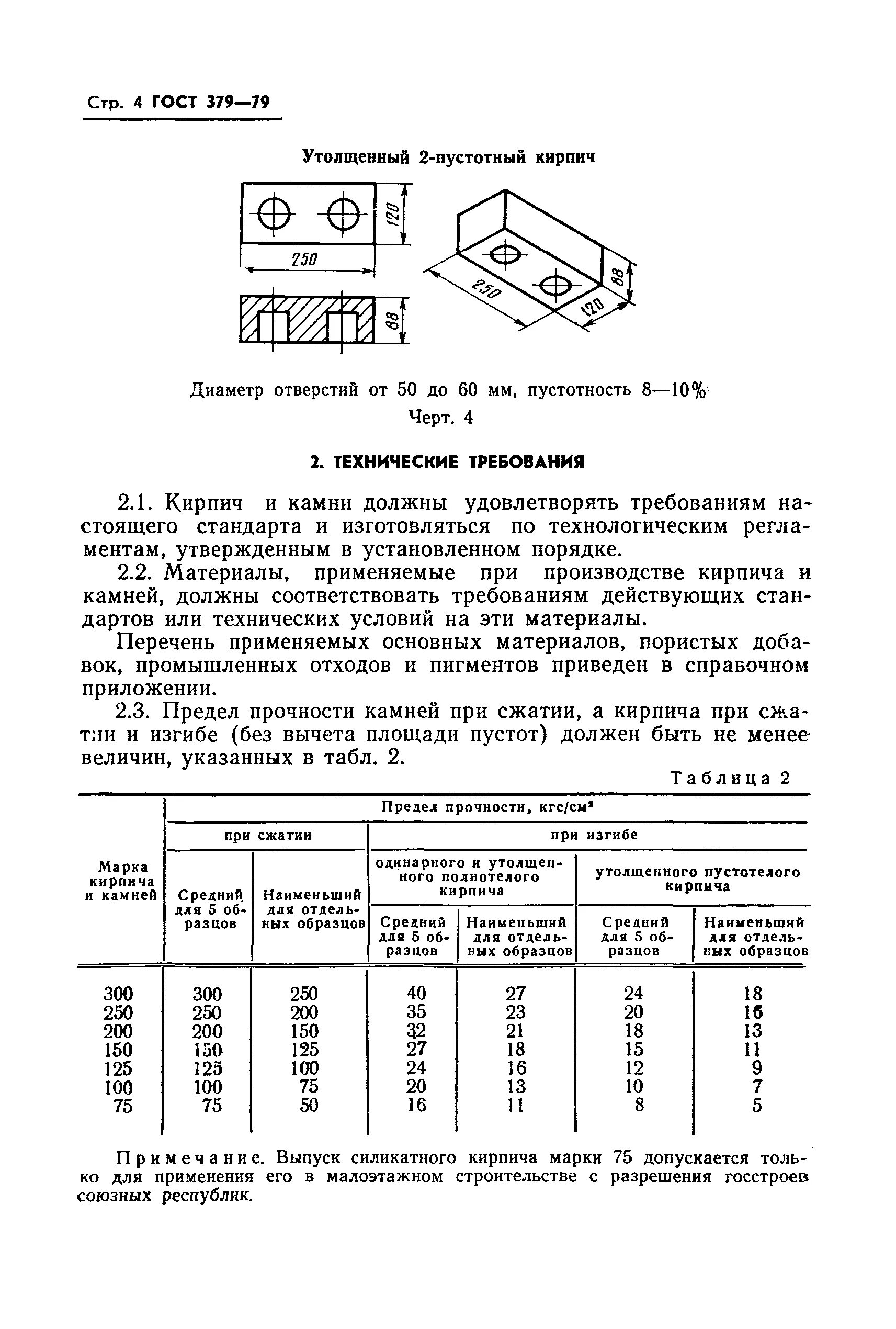 Технические условия кирпич. Кирпич силикатный гост действующий. Морозостойкость керамического кирпича гост 530-2012. Гост 530-2012 кирпич и камень керамические. Кирпич сур-100/35 гост 379-95.