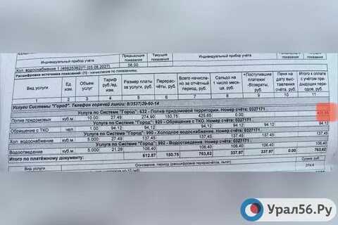 Энергосбыт плюс орск телефон