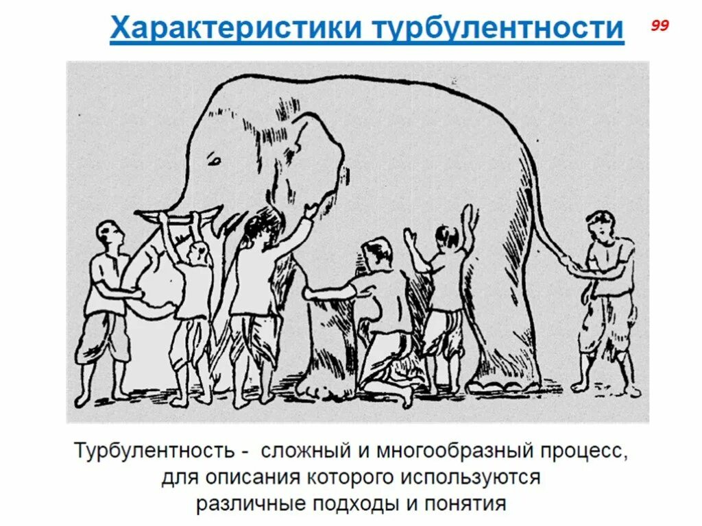Притча о слоне. Притча про слона. слепые и слон притча. притча о слепцах и слоне. мудрецы и слон притча.