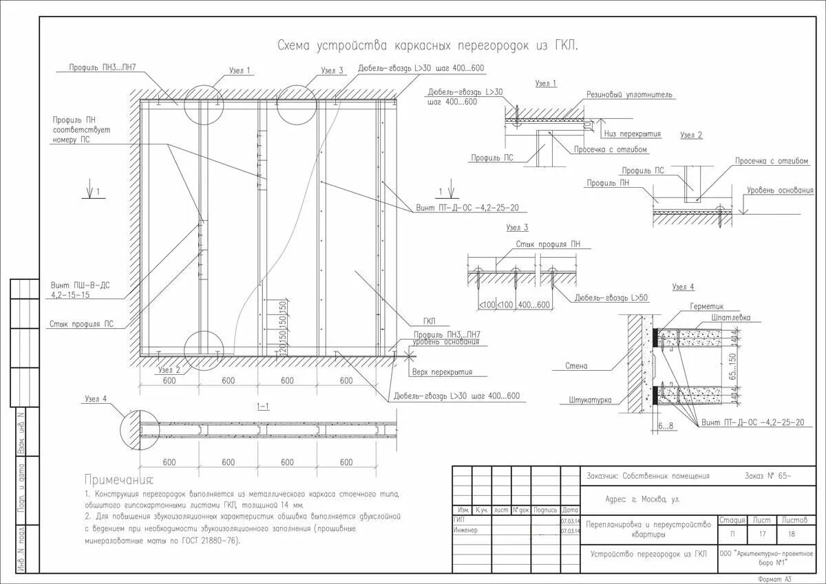 Схема устройства каркасных перегородок из ГКЛ Diagram, Floor plans, Visualizatio