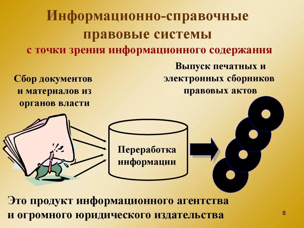 Информационно-справочные системы. Справочно-правовые информационные системы. Справочные правовые информационные системы. Справочно-правовые системы презентация.