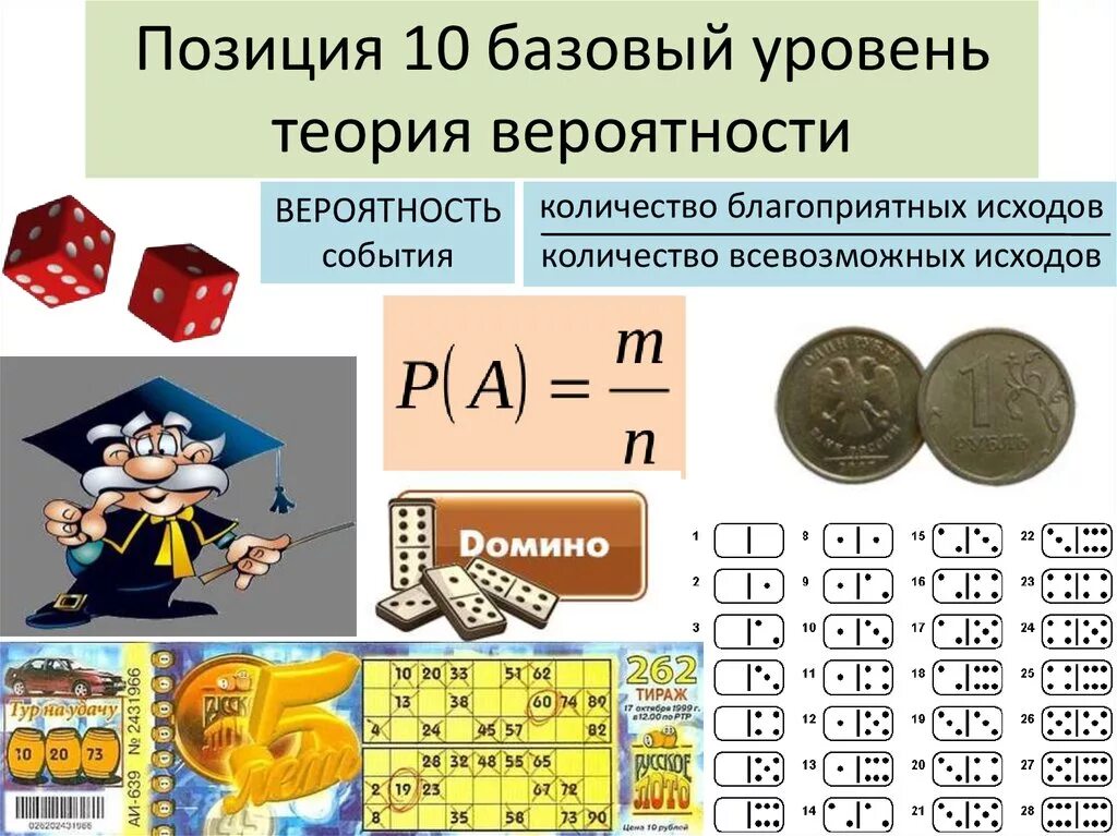 Теория вероятности группы. 10 7 4 1 Теория вероятности. Теориория вероятности. Теория вероятности в математике. Элементы теории вероятности в математике.