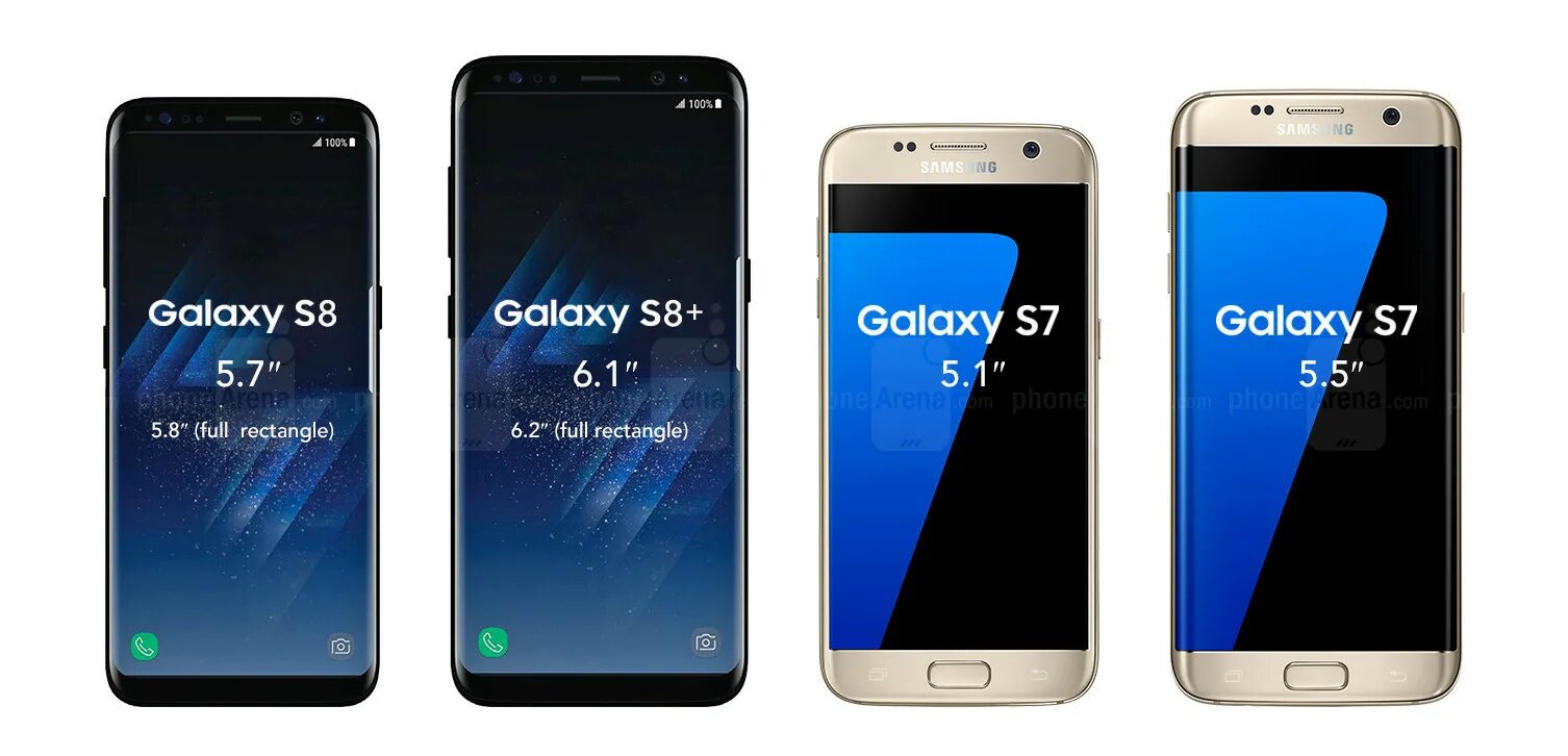 Сравнение самсунг 8. Samsung Galaxy s8 габариты. Samsung Galaxy s7 Edge габариты. Samsung Galaxy 8 Edge. Габариты самсунг галакси s7.