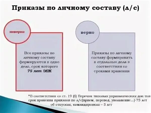 Личный состав перевод. Виды приказов по личному составу. Дело с приказами по личному составу. Приказы виды приказов. Приказы по личному составу группируются в дела.