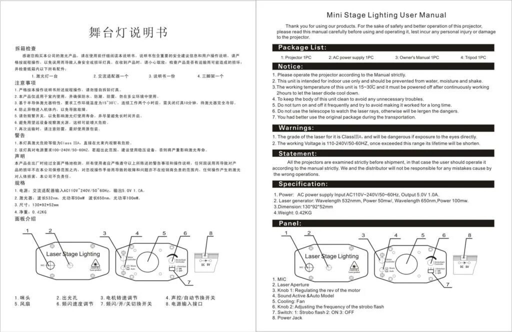 Laser projector инструкция на русском. Laser projector инструкция на русском. Laser projector инструкция на русском. Mini laser stage lighting инструкция. Laser stage lighting hl-10 схема.