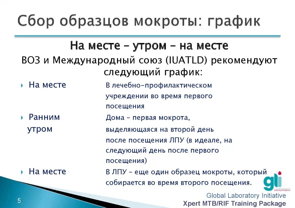 Мокрота на вк. Исследование мокроты по воз. График сбора мокроты. Методика сбора мокроты. Сбор мокроты алгоритм.