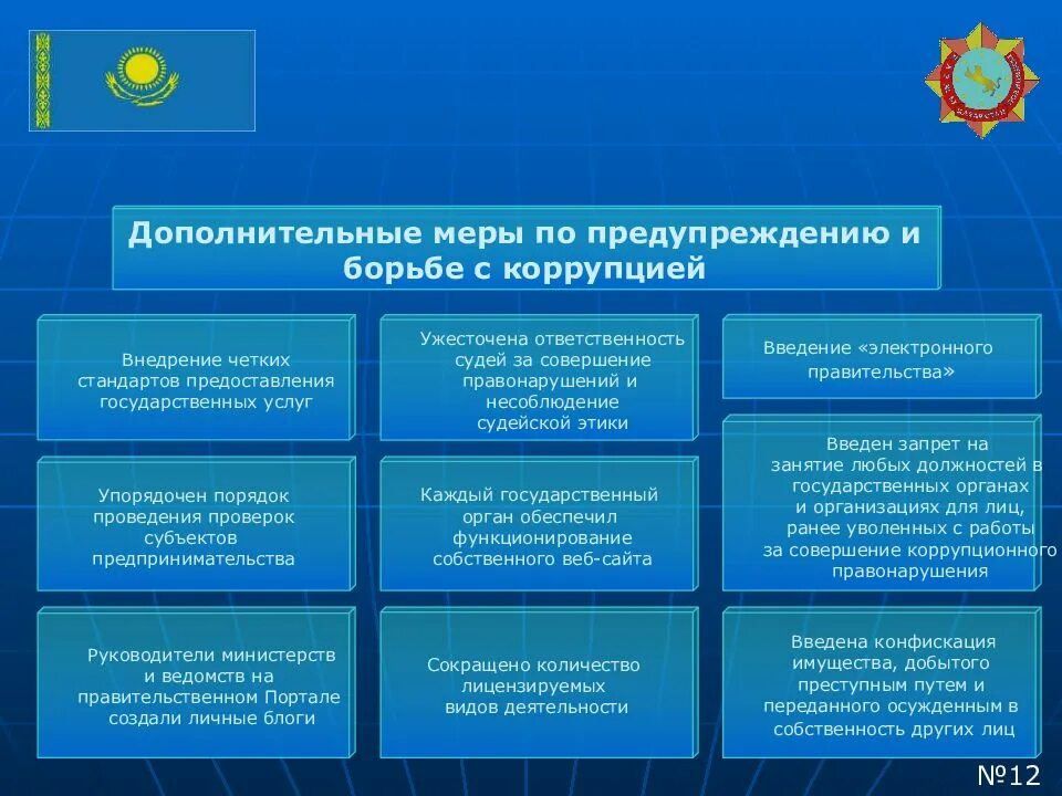 Коррупционные правонарушения в государственном управлении
