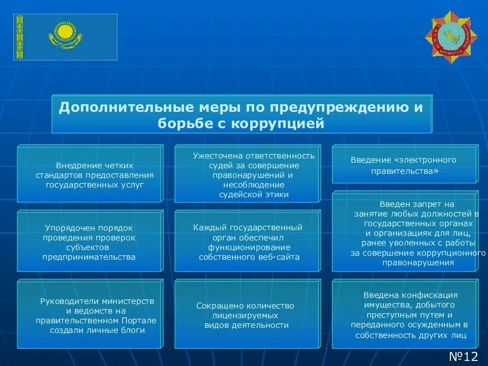 Орган по борьбе. Основные подходы по борьбе с коррупцией. Меры профилактики коррупции таблица. Меры профилактики борьбы с коррупцией. Борьба с коррупцией таблица.