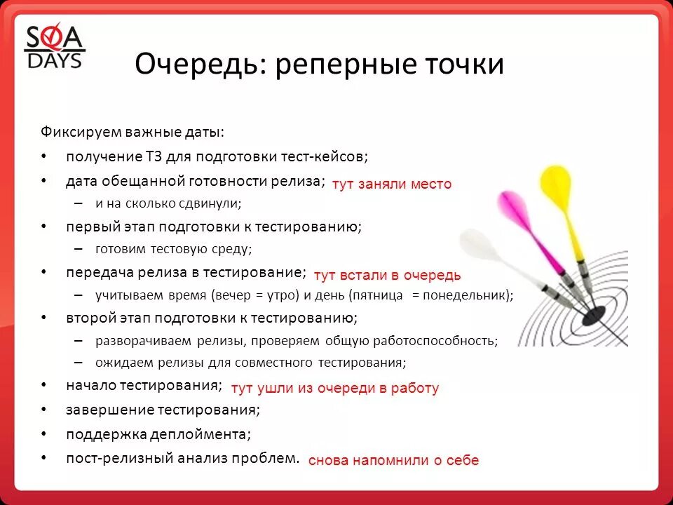 Подготовка мероприятий тесты. Реперные точки. Реперные точки проекта. Реперные точки в продажах. Реперные точки регламента мероприятия.