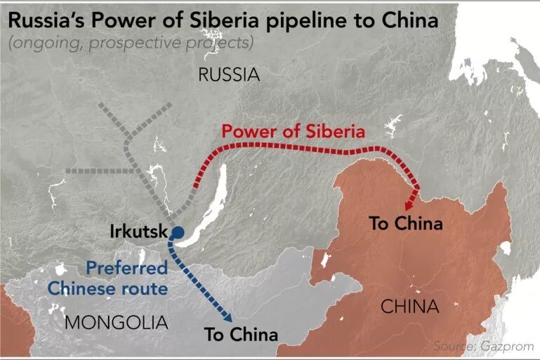 Сибирь чина. Power of Siberia. Power of Siberia 2. Power of Siberia Gas Pipeline. Pipelines in Siberia.