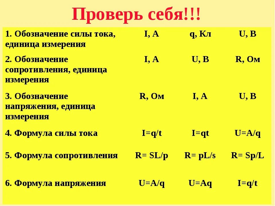 Мощность обозначение и единица измерения формула. Напряжение формула единица измерения обозначение. Как обозначается мощность напряжения. Сила тока. Единицы измерения силы тока..