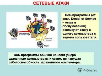 Сетевые атаки