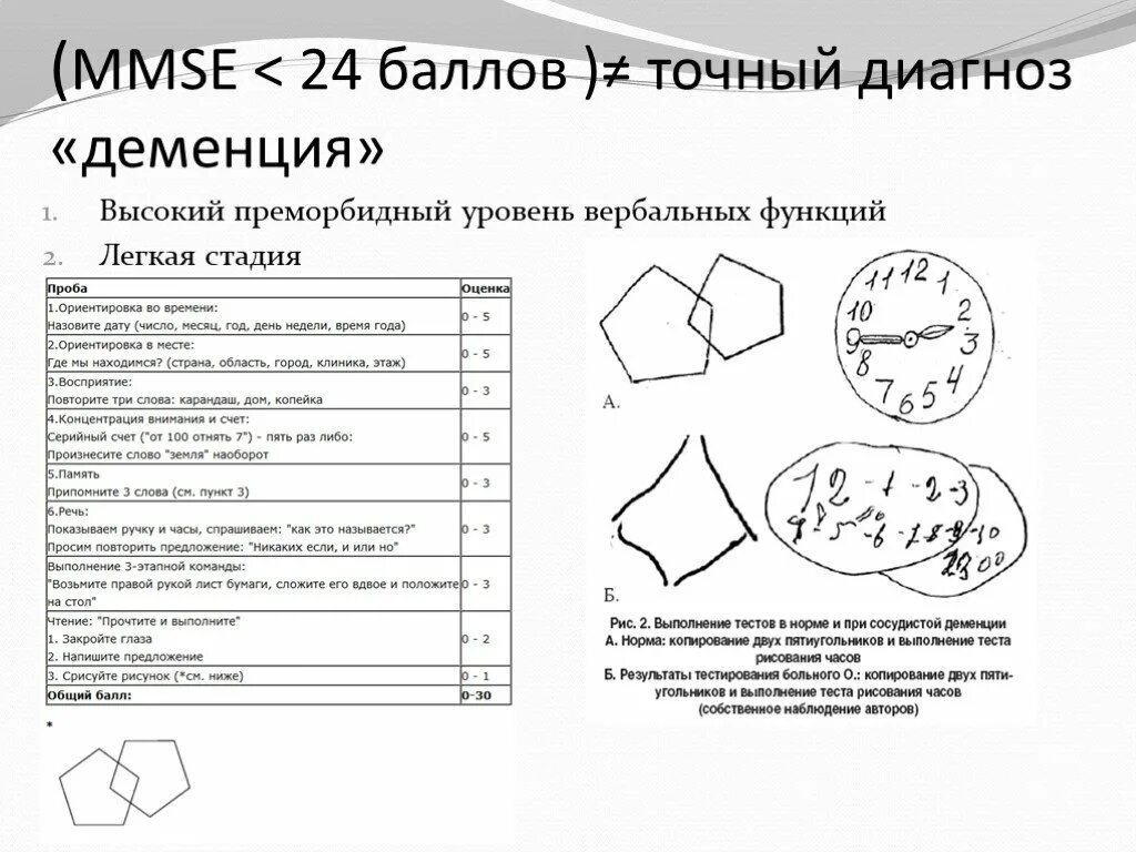 Краткая оценка психического статуса. Шкала когнитивных нарушений MMSE. Оценка когнитивных функций: по шкале MMSE. Психического статуса (Mini-Mental State examination, MMSE. Методика Mini-Mental State examination (MMSE).