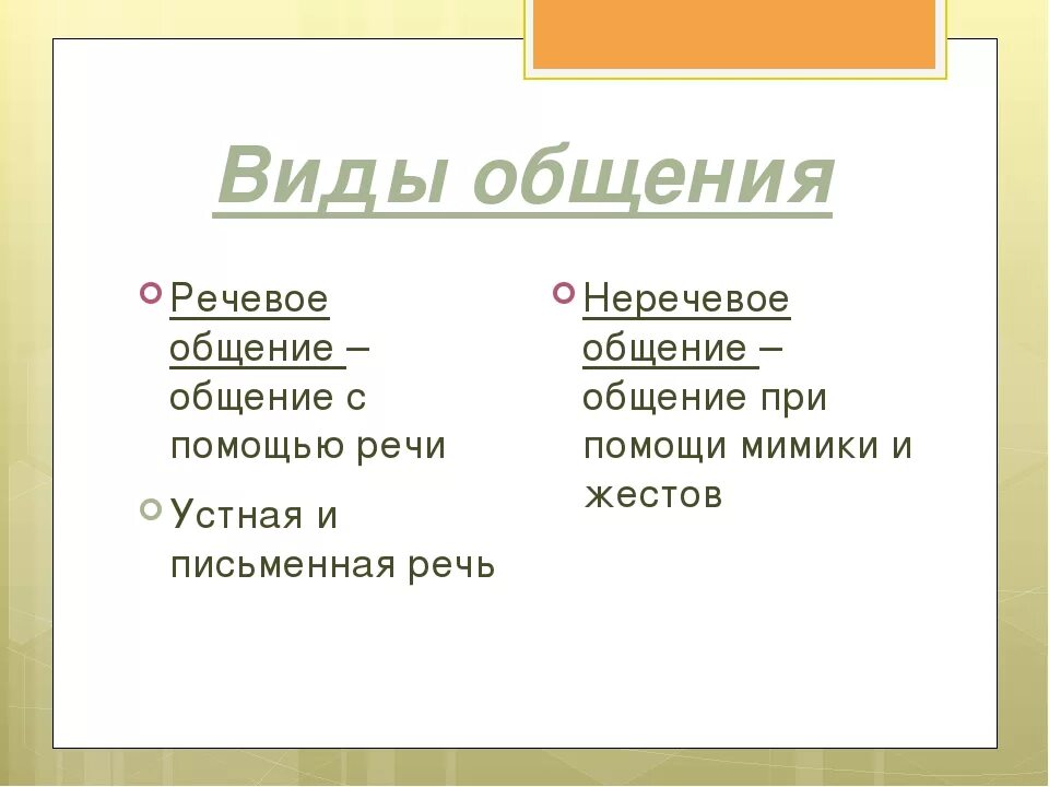 Виды общения 6 класс. Виды общения Обществознание 6 класс. Виды общения таблица. Типы общения Обществознание 6 класс. Общение формы и нормы