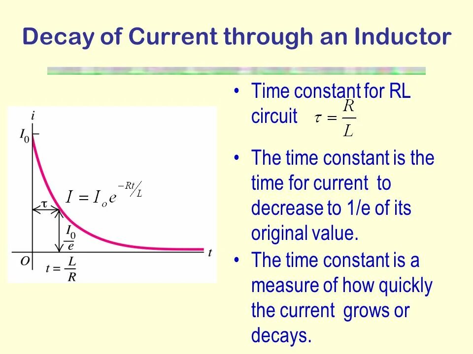 Current through