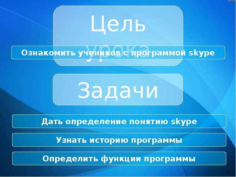 Скайп чат. Презентация скайпа. Презентация скайпа. Презентация о skype. Софт перехват смс.