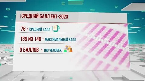 Ент 2023