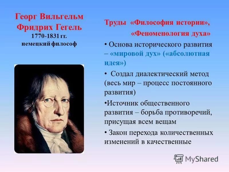 Полученного результата в историю. Георг Гегель познание. Гегель идеи. Немецкий философ Гегель.