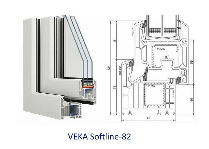 Оконный профиль VEKA Softline 82. Профиль VEKA Softline 82. Softline 82 оконный профиль. Окна VEKA Softline 82. Профиль окон веко