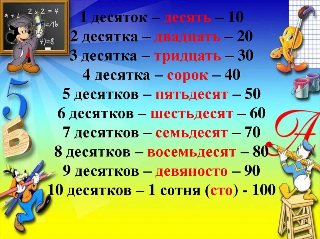 Сколько будет 20 петь. Счет десятками. Счет десятками до 100. Десяток счет десятками до 100. Счет десятками 1 класс.