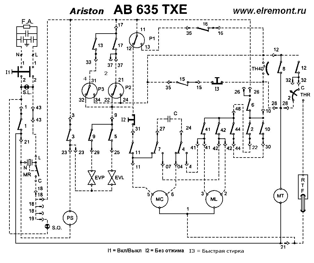 Ariston работа. Электрическая схема стиральной машины Аристон Хотпоинт. Электросхема стиральной машины Hotpoint Ariston. Ariston 2000 стиральная машина модуль управления.