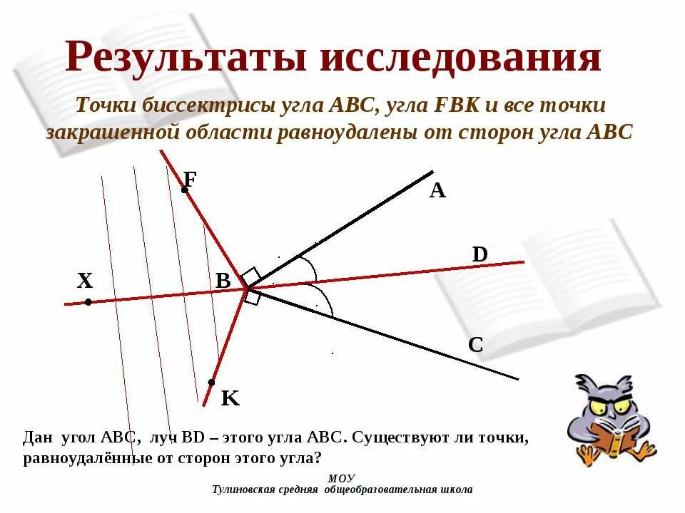 Как найти биссектрису луча. Биссектриса. биссектриса угла. построение биссектрисы. объясните как построить биссектрису.