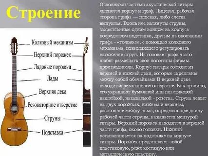Что звучит в струне