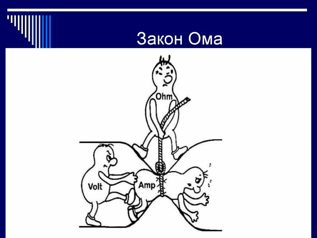 Чтобы найти ом