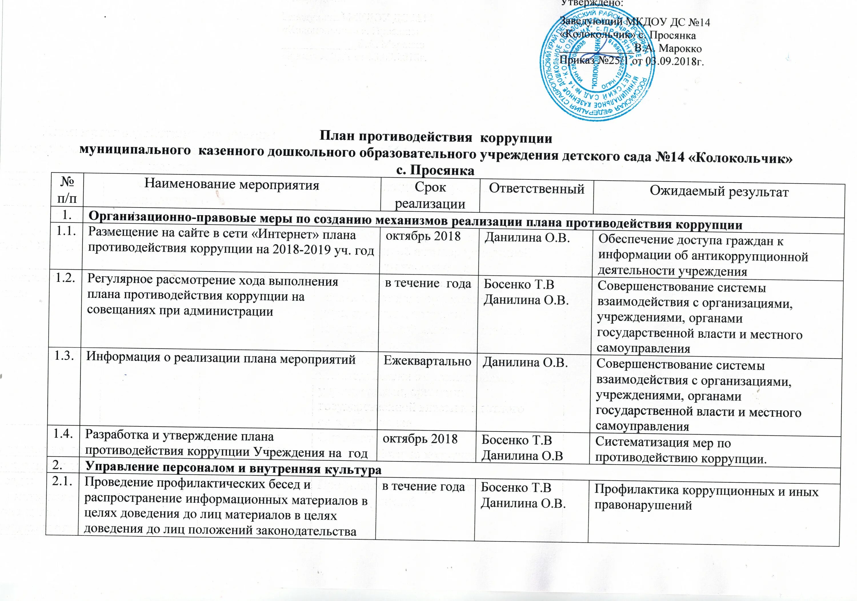 Ведомственный план по развитию и модернизации библиотек. Утверждение плана мероприятий по противодействию коррупции. План противодействия преступлениям. План противодействия коррупции. Ведомственный план мероприятий организации.