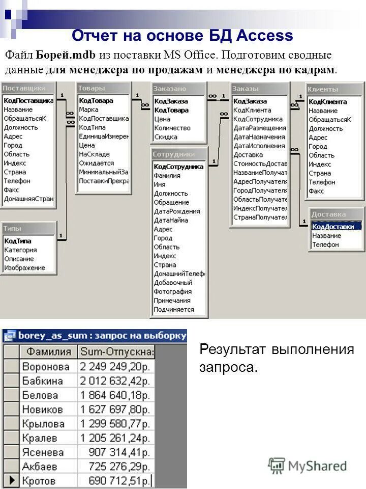 Client manager программа. Manager программа. Data manager редактирование отчета. Программа менеджер. Программа менеджер.