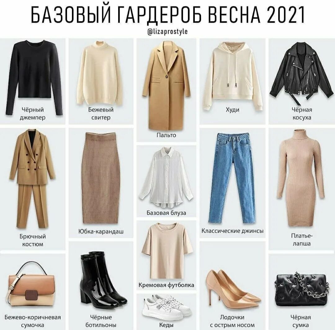 Список одежды