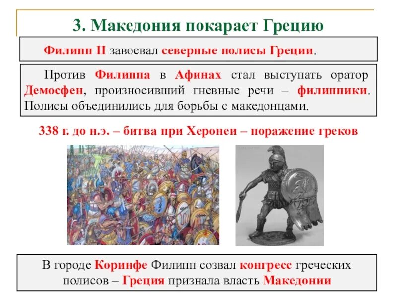 Ослабление эллады возвышение македонии. Завоевание Греции Филиппом Македонским. Захват Греции Македонией.