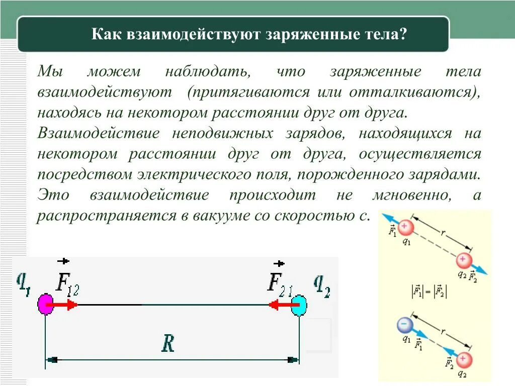 Как взаимодействуют тела имеющие. Заряженные тела взаимодействуют. Взаимодействие зарядов физика 8 класс. Как взаимодействуют. Заряженные тела взаимодействуют друг с другом.