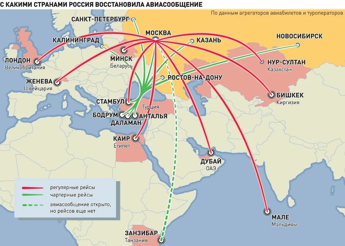 Карта перелетов. Авиасообщение России с другими странами. Карта европейских авиаперелетов. Страны куда можно улететь. Откуда из россии можно улететь