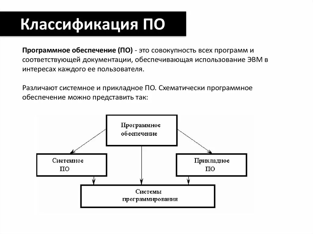 Классификация программного обеспечения 1 архиваторы. Классификация по белоусову. классификация фе кунина.