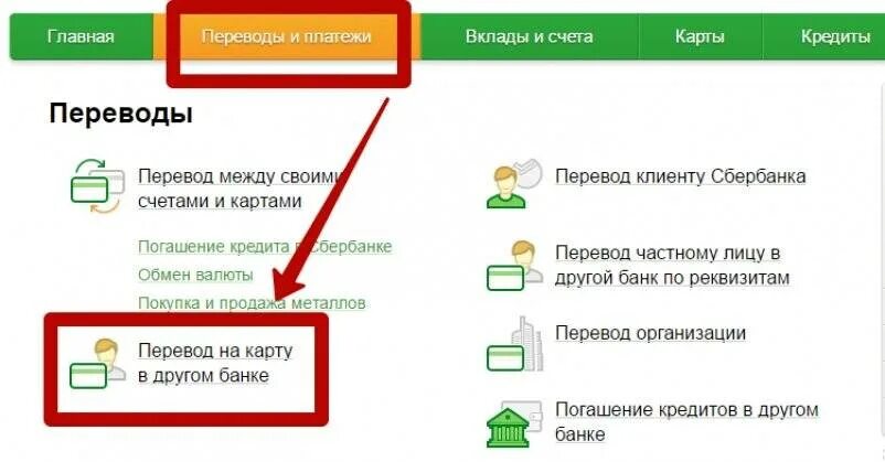 Переводить деньги с карты на карту. Перечисление денег на карту. Перевести деньги в банк. Банк переводит деньги на карту. Отправить деньги в казахстан сбербанк